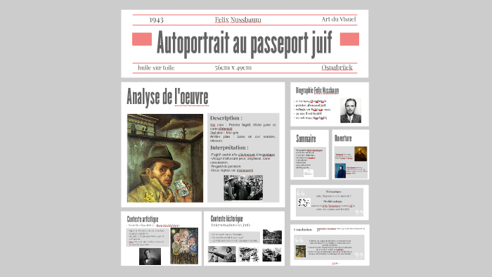 Autoportrait au passeport juif by alexandre cuzou on Prezi