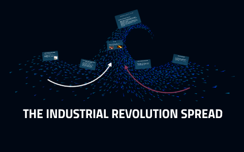 THE INDUSTRIAL REVOLUTION SPREAD by ania rasheed on Prezi