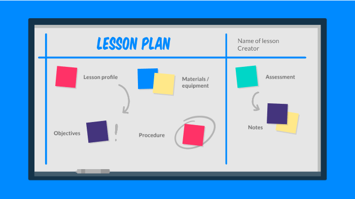 Meu plano de aula by Jefferson de Oliveira Balduino on Prezi