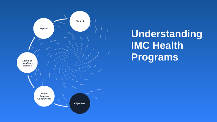 Understanding IMC Health Programs by Jill John-Kall on Prezi