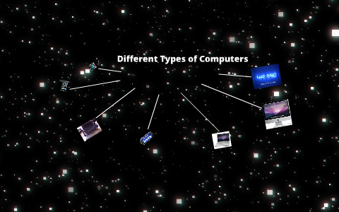 Different types of computors by Ruben Da Costa on Prezi