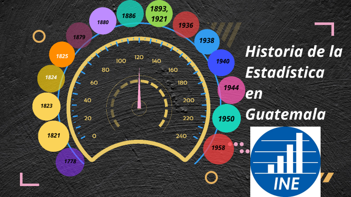 Origen De La Estadistica En Guatemala