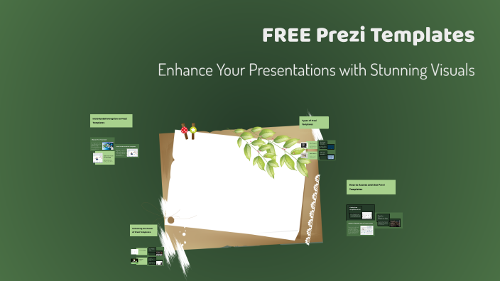 FREE Prezi Templates by A.S.M. Tohidul Islam Islam on Prezi