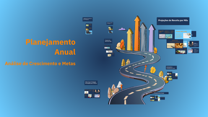 Planejamento Anual by Francisco Rogério on Prezi