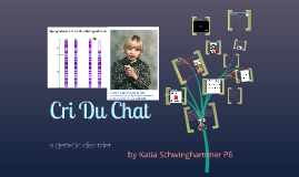 Cri Du Chat Syndrome Prezi Presentation By Katia Schwinghammer