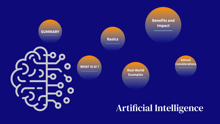 Artificial intelligence by social media on Prezi