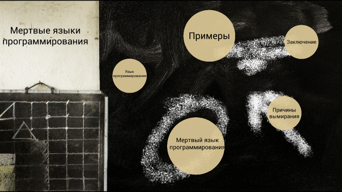 Мертвые языки программирования