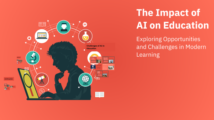 The Impact of AI on Education by Анна Костур on Prezi