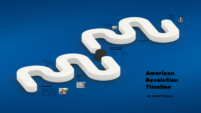 American Revolution Timeline by Brady Wayman on Prezi