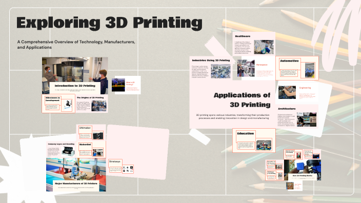 Exploring 3D Printing Technology by Ginel Ek on Prezi