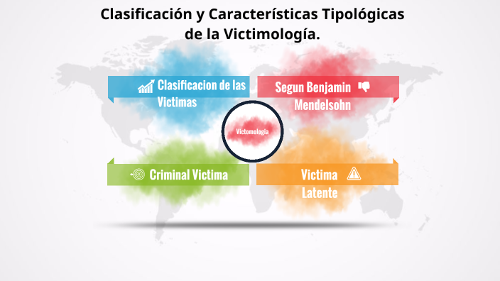 clasificación y características tipológicas de la victimología by ...