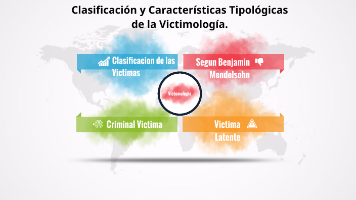 Clasificación Y Características Tipológicas De La Victimología By ...