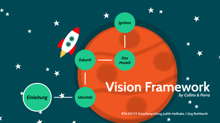 Vision Framework by on Prezi
