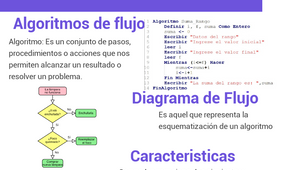 Introducción a PSeInt by Ricardo Enrique Fernandez Ballejo on Prezi Design