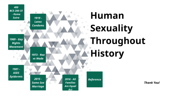 Human Sexuality Throughout History Timeline By Orlando Ellams On Prezi 7606