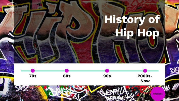 history of hip hop assignment