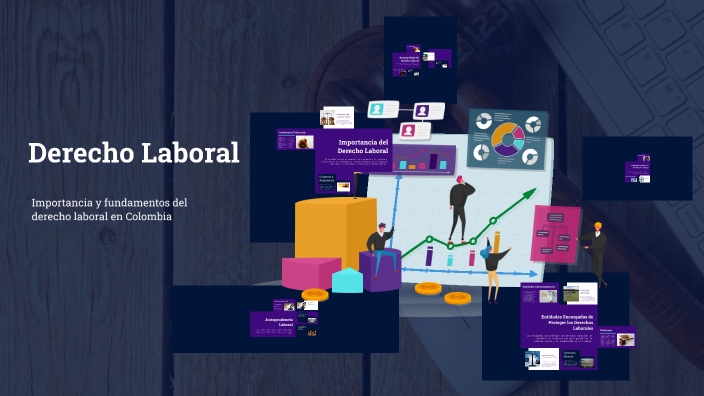 Derecho Laboral by Yudi Quiñones on Prezi