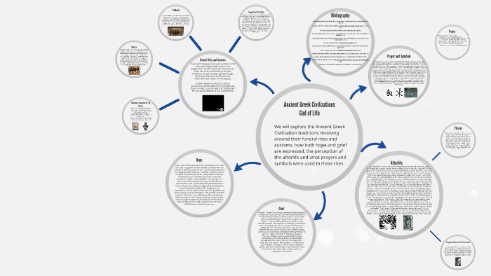 God Of Life - Ancient Greek Civilization by Kara Mooney on Prezi