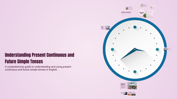 Understanding Present Continuous and Future Simple Tenses by Suárez ...