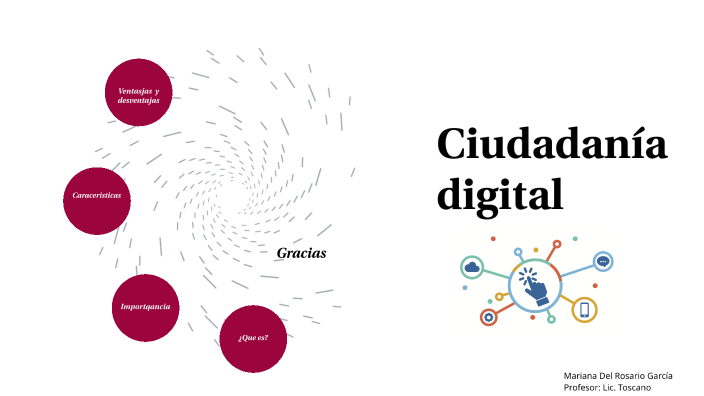 Ciudadania digital by mariana del rosario garcía on Prezi