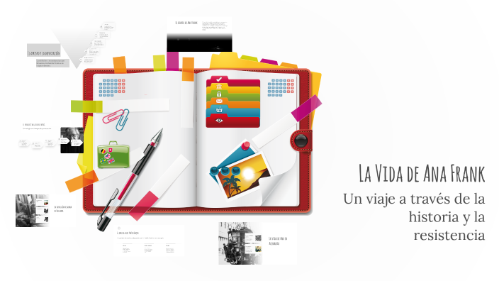 La Vida de Ana Frank by sara alvarez on Prezi