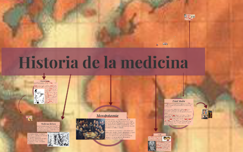 Historia De La Medicina By Ani Gonzalez On Prezi