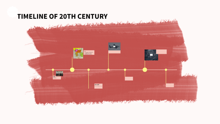 TIMELINE OF 20TH CENTURY by Laura Vehovar on Prezi