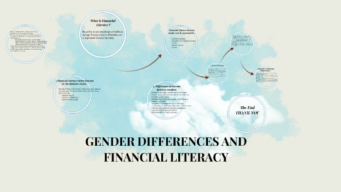 GENDER DIFFERENCES AND FINANCIAL LITERACY by faraa hanin on Prezi