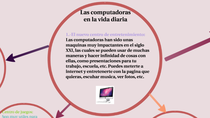 LAS COMPUTADORAS EN LA VIDA DIARIA by Majo Hernandez on Prezi