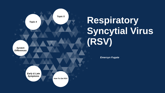 Rsv - Emersyn Fugate, Anatomy&phys. G3 By Emersyn Fugate On Prezi