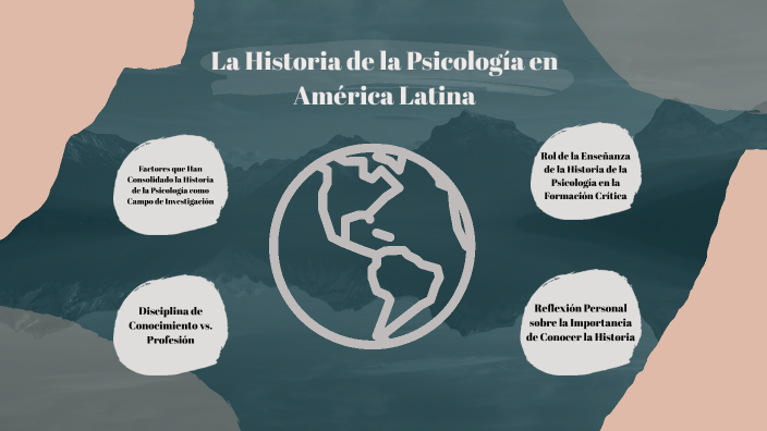 La Historia de la Psicología en América Latina by Danna Garcia on Prezi