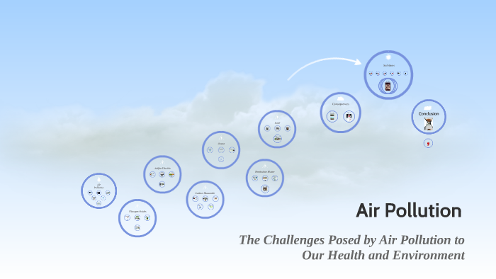 Air Pollution by Huimin Chu on Prezi