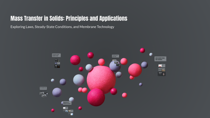 Mass Transfer in Solids: Principles and Applications by CHE on Prezi