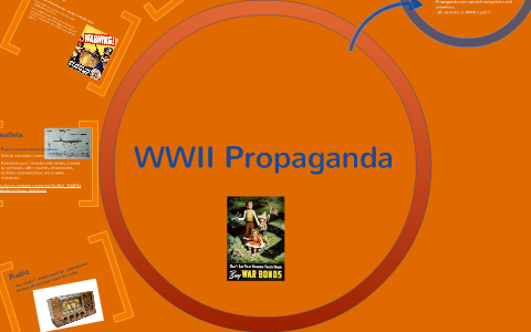 World War II Propaganda by Chris Steil on Prezi