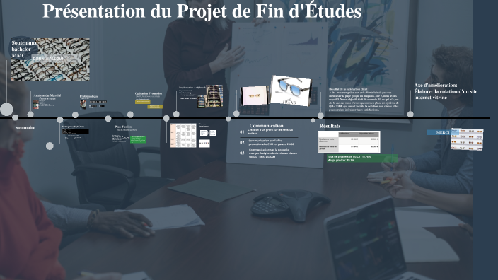 Présentation du Projet de Fin d'Études by Dounia Alloui on Prezi