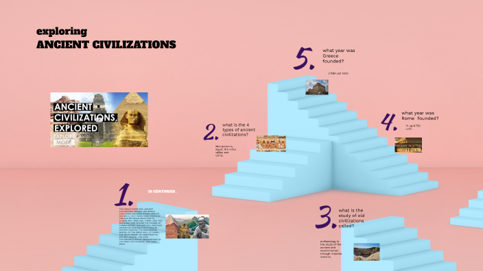 Exploring Ancient Civilizations by Xza'Jae Helena on Prezi