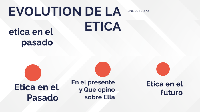 LINEA DE TIEMPO by JUAN SEBASTIAN CORDOBA ALARCON on Prezi