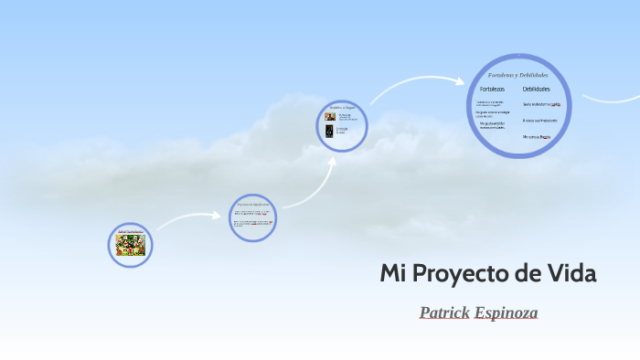 Mi Proyecto de Vida by Patrick Espinoza on Prezi