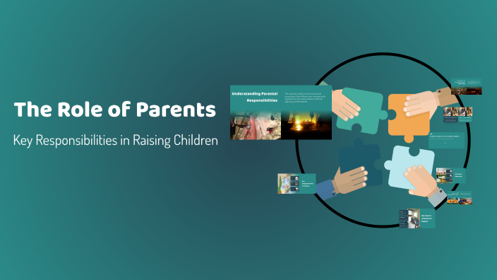 The Role of Parents by maci nowak on Prezi