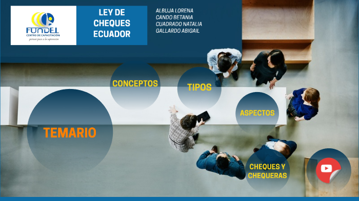 LEY DE CHEQUES ECUADOR by Lorena Albuja on Prezi