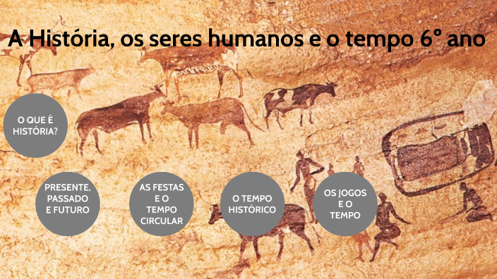 A História, os seres humanos e o tempo by Vanderlei Machado on Prezi