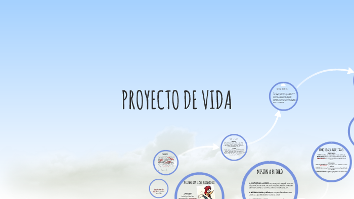 PROYECTO DE VIDA by Pipe Waza on Prezi