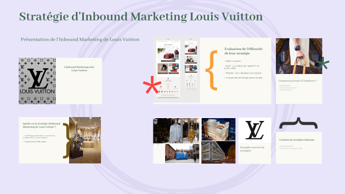 Stratégie d'Inbound Marketing Louis Vuitton by Théo Chevalier on Prezi