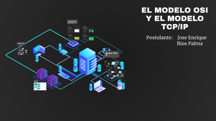 EL MODELO OSI Y EL MODELO TCP/IP by Jose Rios on Prezi
