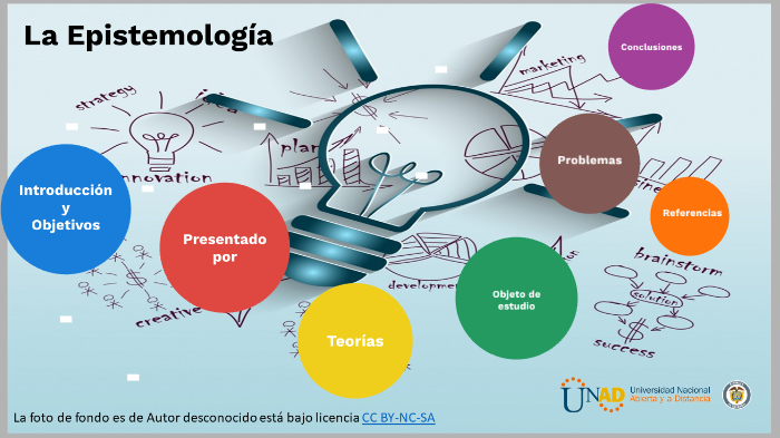 La epistemología by Christian Orozco on Prezi