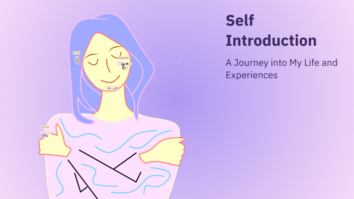 Self Introduction by on Prezi
