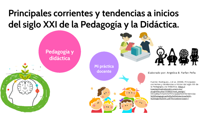 Principales corrientes y tendencias a inicios del siglo XXI de la ...