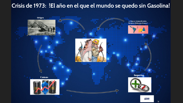 Crisis de 1973, el año en el que el mundo se quedo sin Gasol by ...