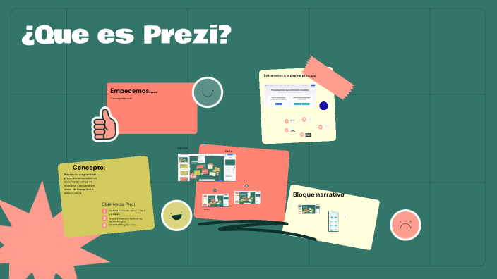 ¿ Como funciona Prezi? by yaritza viguera on Prezi