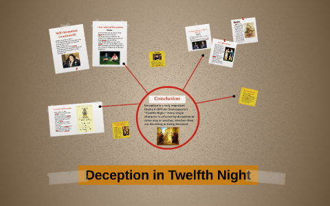 Реферат: The Uses Of Deception In Twelth Night